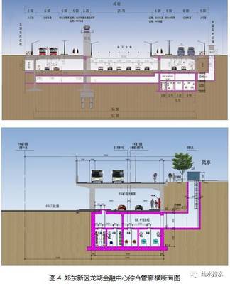 给水排水 |城市规划建设样板之郑东新区CBD综合管廊工程